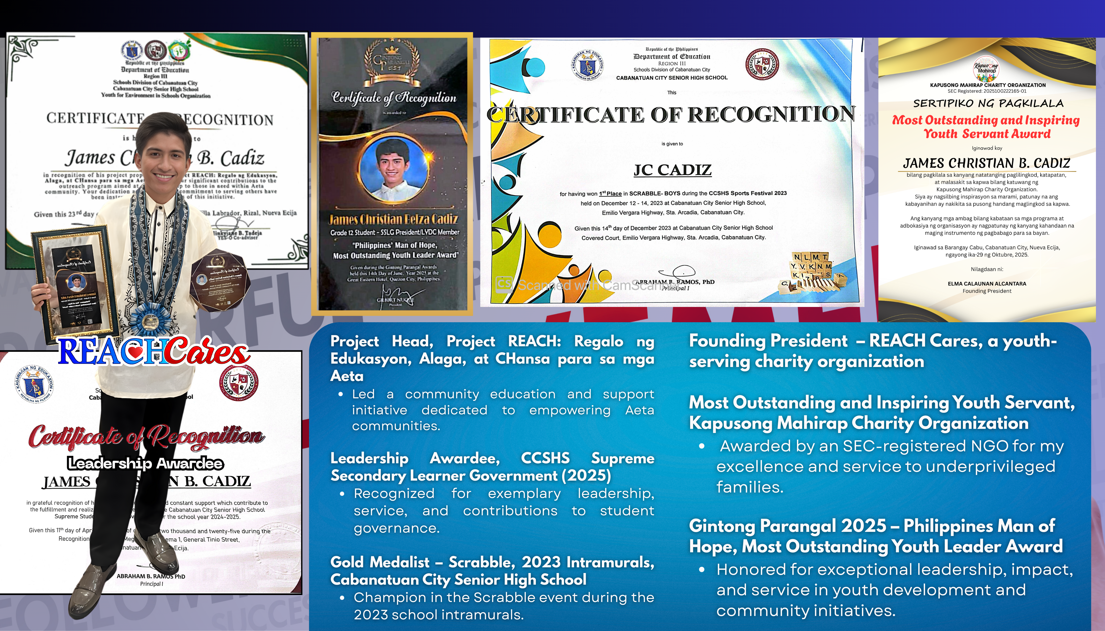 Achievements background